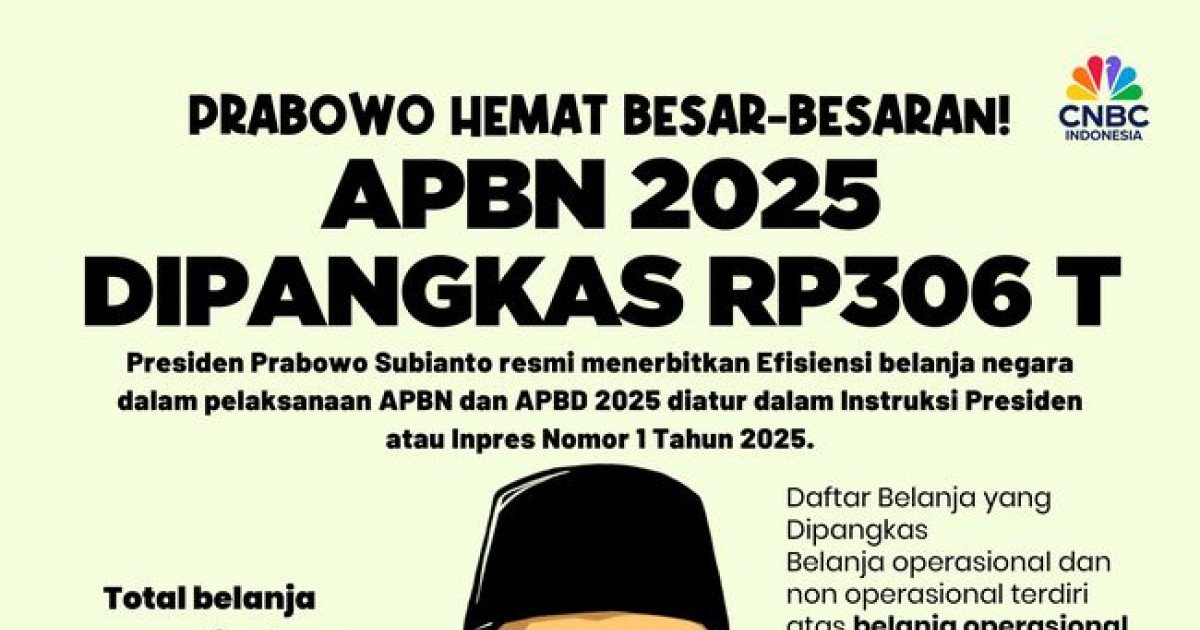 Gambar sampul Efisensi Anggaran Dan Logika Paradoks