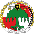 SIMAK CARA HAPUS AKUN ARTHA NIAGA