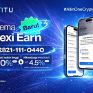 Apakah pintu memiliki Nomor whatsapp/Call Center Pintu?