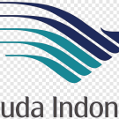 Bagaimana Cara Melakukan Reschedule Tiket Garuda Indonesia
