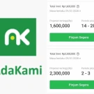 Cara restrukturisasi adakami / 0831-1061-0827