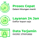 LAYANAN HALO BCA 24JAM