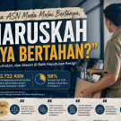 Ketika ASN Muda Mulai Bertanya: “Haruskah Saya Bertahan?”
