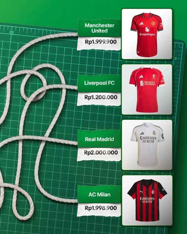 Gambar Postingan