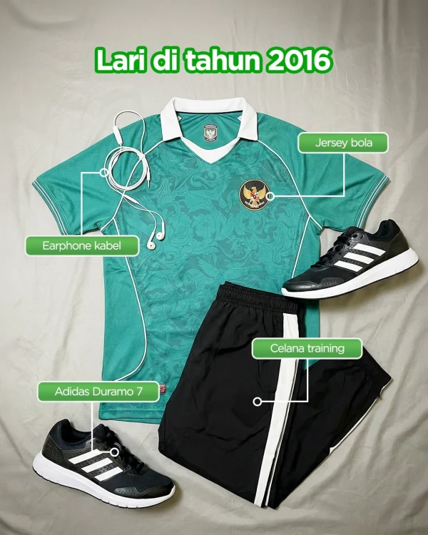 Gambar Postingan